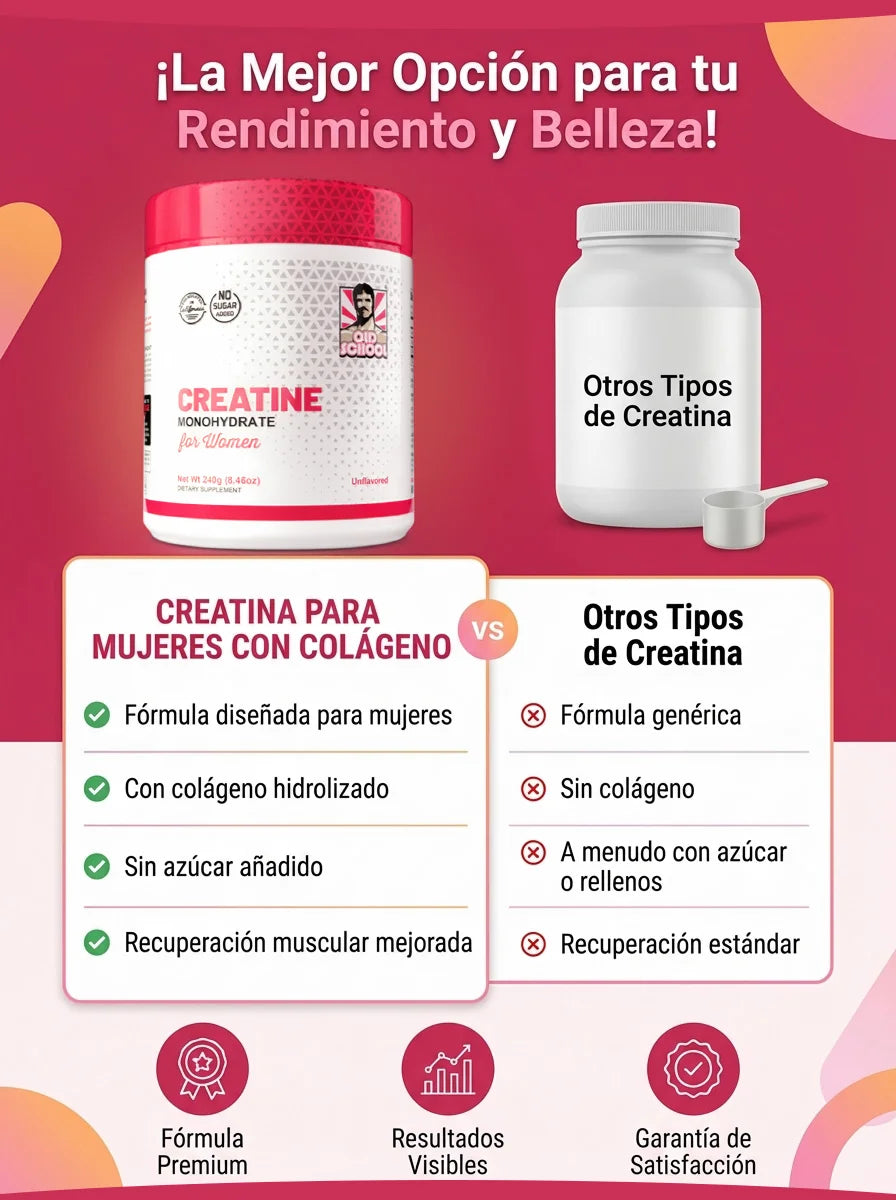 🔥CREATINA MONOHIDRATADA WOMEN 243gr 🔥 Promoción limitada HOY  2 por $109.99 y 3 solo $140.000